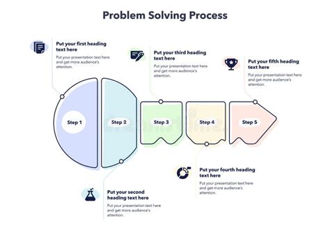 Problem Solving Process Template With Five Steps Stock Vector