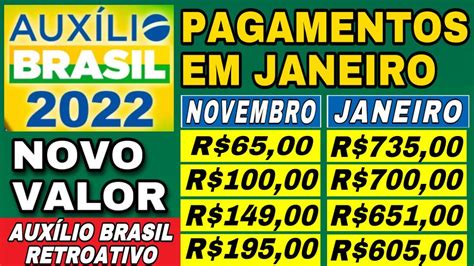 AuxÍlio Brasil Novo Valor Em Janeiro Pagamento Retroativo Veja Quanto