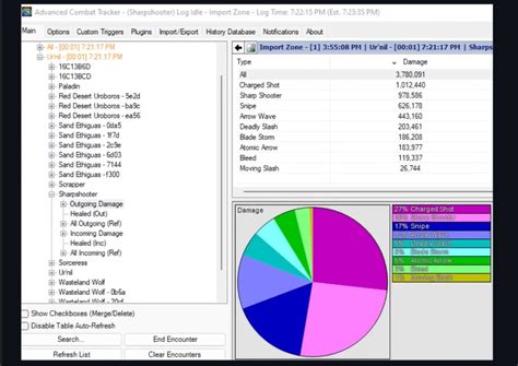 Lost Ark Dps Meter How To Get Use Exputer