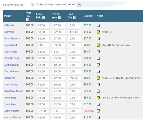 Lose The Spreadsheet, Run your Football Pool Online! | OfficePoolStop Blog