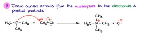 Nucleophiles And Electrophiles Organic Chemistry Tutor