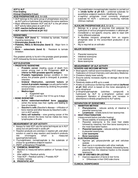 CC2 ACP ALP Clinical Chemistry 2 Notes Summary Lecture ACP ALP