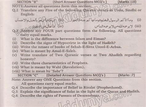 Past Paper 2021 Karachi Board Inter Part I Islamic Education Subjective English