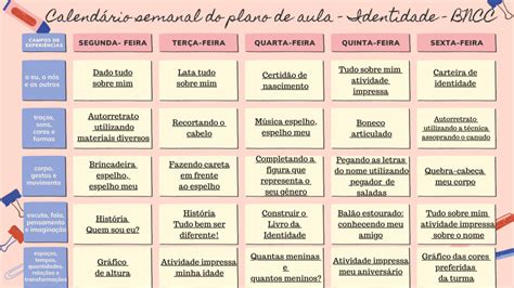 Calend Rio Semanal Do Plano De Aula Identidade Alinhado Ao Bncc