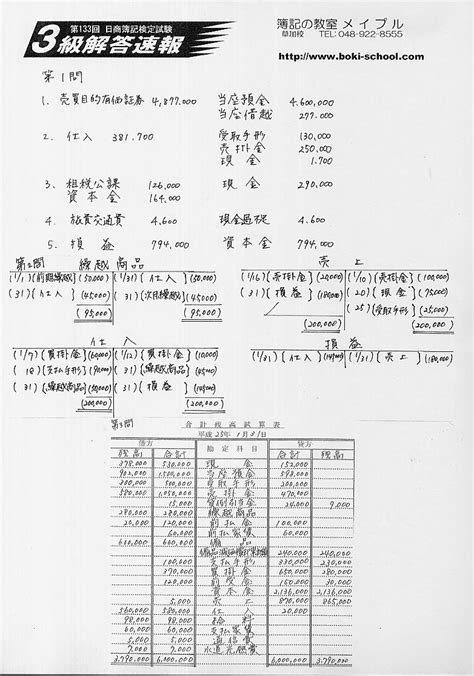 日商簿記検定3級 第133回 解答速報