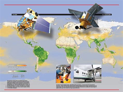 Earth Science And Climate Monitoring New Study Reinforces Findings On