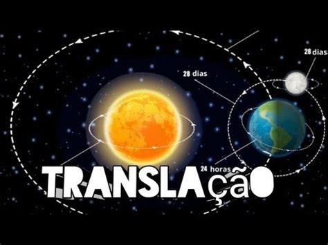 Como Chamado O Movimento Da Terra Ao Redor Do Sol Youtube