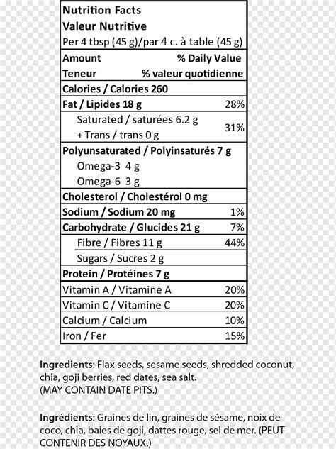 Documento mantequilla de maní chocolate información nutricional