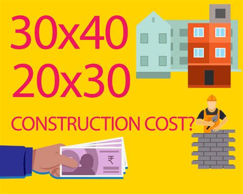 How Much Does It Cost To Build A 30x40 House In Bangalore 2022 - Design ...