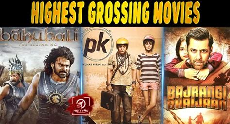 Top 10 box office collection in India - Daily Tips