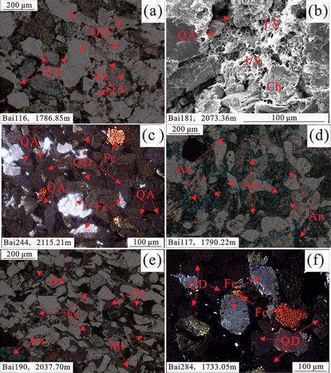 The Impacts Of Diagenetic Facies On Reservoir Quality In Tight Sandstones