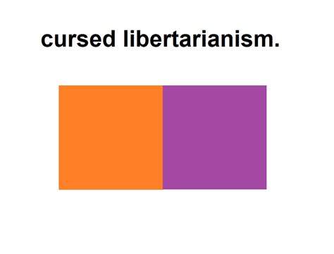 Honestly I Dont Know What This Point On The Political Compass Would Look Like Feel Free To