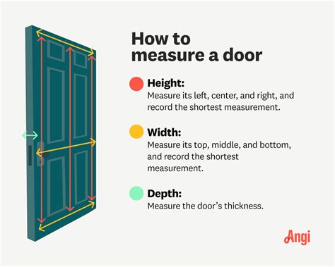 Standard Interior Door Frame Width And Height | Cabinets Matttroy