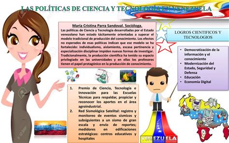 Infografia acerca de la ciencia y tecnología del estado venezolano PPT