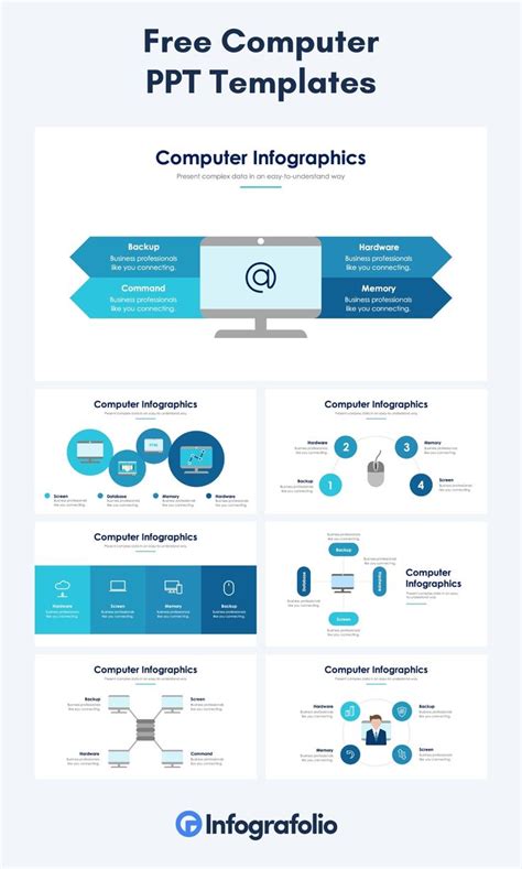 Free Computer PowerPoint Templates