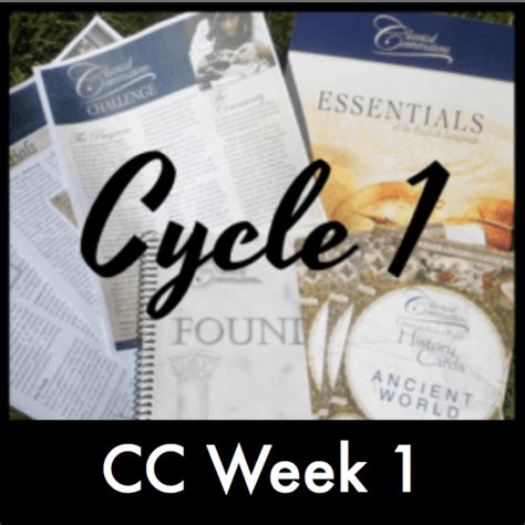 Classical Conversations Cycle 1 Week 1 Resources Half A Hundred Acre Wood