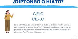 Ejemplos De Diptongos Resumen Con Ejercicios Y Soluciones