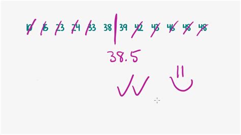 Maths Tutorial Summarising Statistical Data Part 2 YouTube