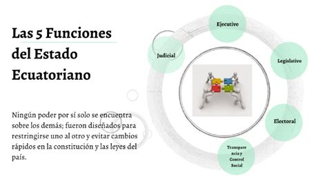 Funciones Del Estado By Diana Maurad On Prezi