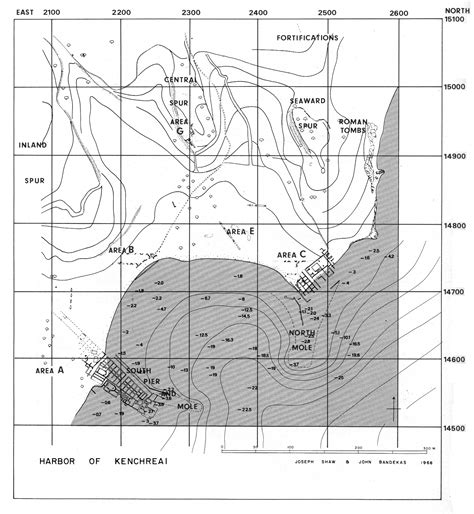 Kenchreai Archaeological Archive: The Archaeological Site of Kenchreai ...