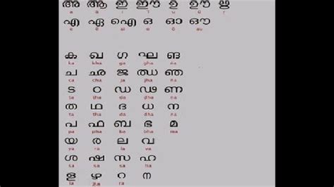 Malayalam Alphabets Grantha Script Wikipedia Learn To Write Malayalam Vowels And