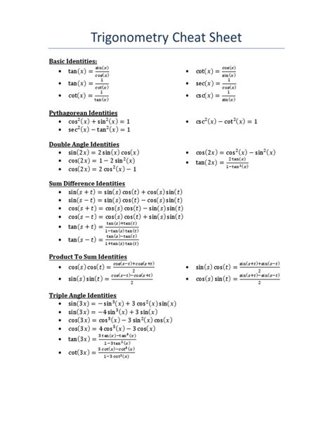 Trigonometry_Cheat_Sheet | PDF