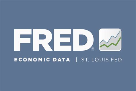 FRED Data Dashboard for Educators | Education | St. Louis Fed