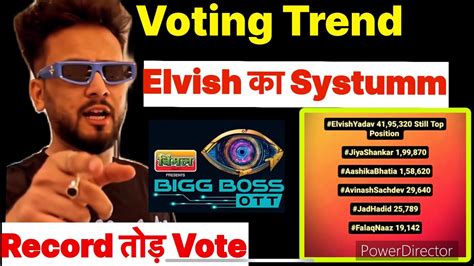 Bigg Boss OTT 2 Exclusive latest Voting Trend Elvish क Systumm तड