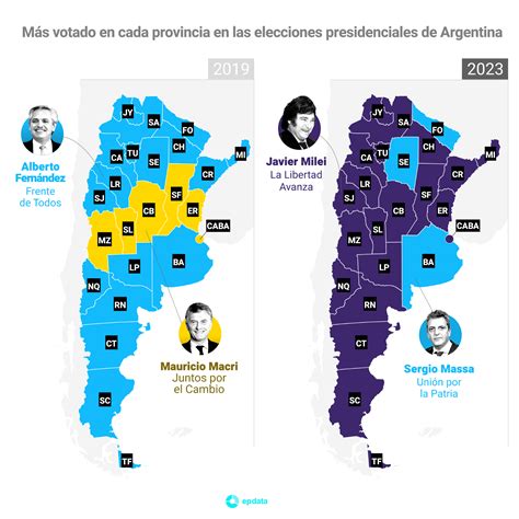 Elecciones presidenciales de Argentina 2023 en gráficos