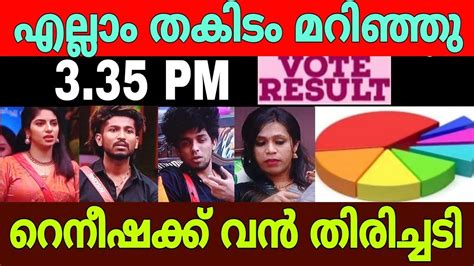 Live Voting Result Today Pm Asianet Hotstar Bigg Boss Malayalam