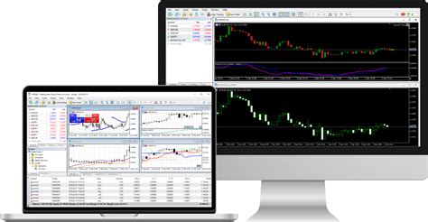 Metatrader 5 Trading Platform Nvtrader