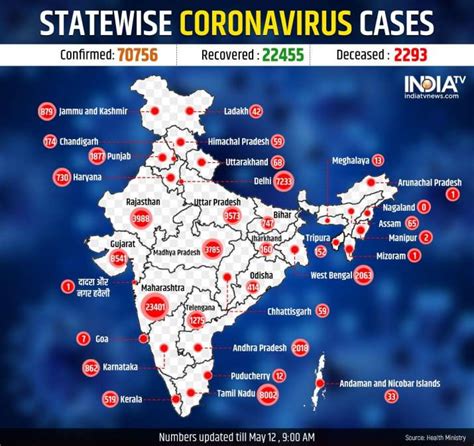 Coronavirus Cases In India Cross 70000 Mark Deaths Near 2300 Check