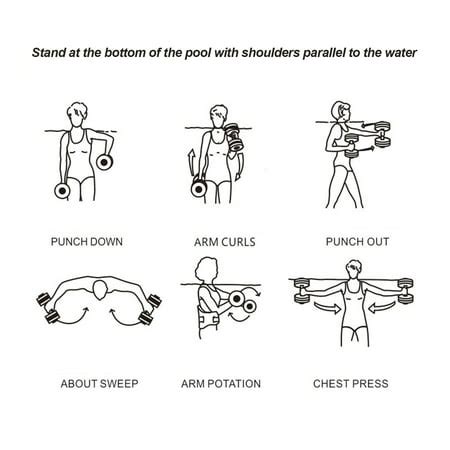 2PCS Aquatic Exercise Dumbells Pool Resistance Water Barbells Water ...