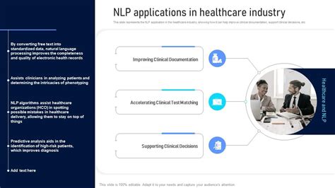 NLP Applications In Healthcare Industry Natural Language Processing