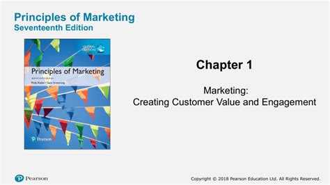 Chapter 1 Introduction To Marketing