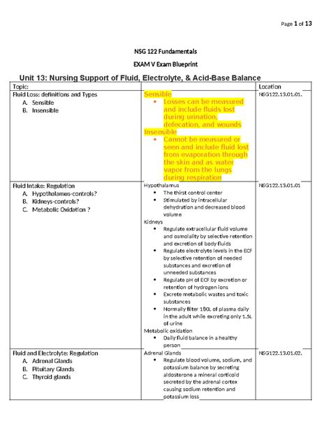 Blueprint EXAM 5 OLD NSG 122 Fundamentals EXAM V Exam Blueprint Unit