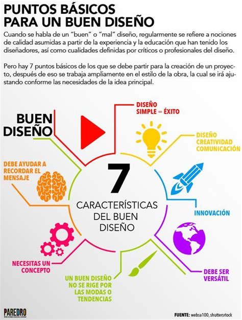 7 características del buen diseño Consejos de diseño gráfico