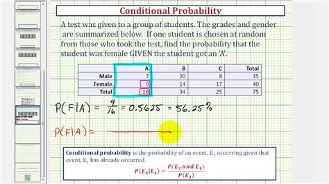 Conditional Probability Two-way Table Worksheet With Answers