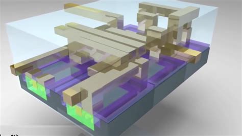 芯片制造详解从沙子到晶圆学习笔记一from Sand To Siliconthe Making Of A Chip Csdn博客