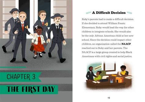 The Story Of Ruby Bridges An Inspiring Biography For Young Readers By