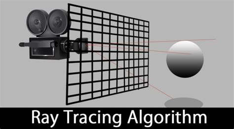 Ray Tracing Algorithm Various Types Of Ray Tracing Algorithm