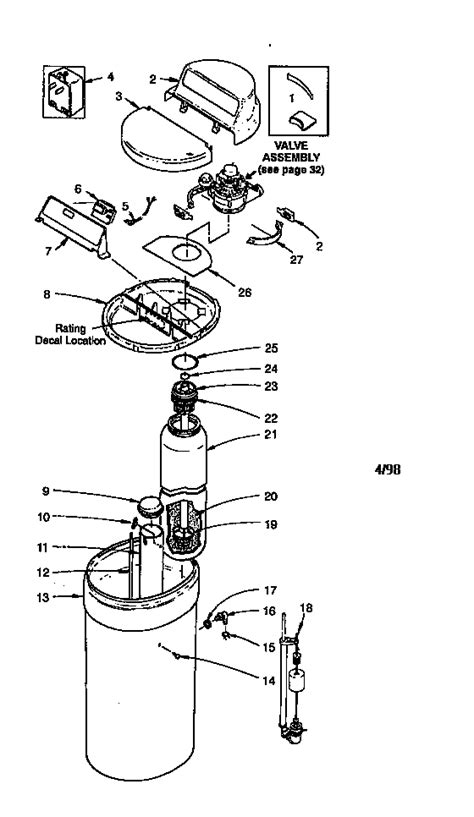 Whirlpool Water Softener Parts Diagram - diagramwirings