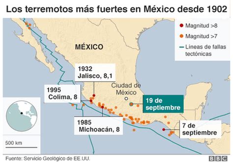 Est N Relacionados Los Dos Grandes Terremotos Registrados En