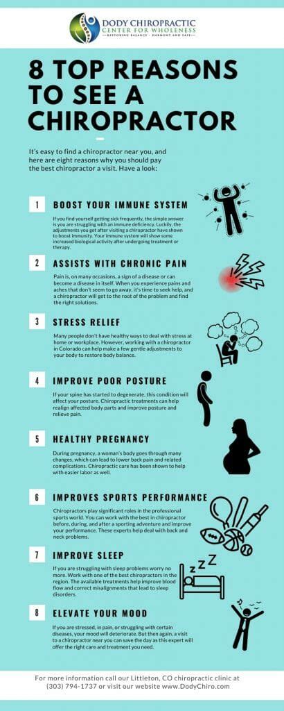 8 Top Reasons Why You Should See A Chiropractor Dody Chiropractic