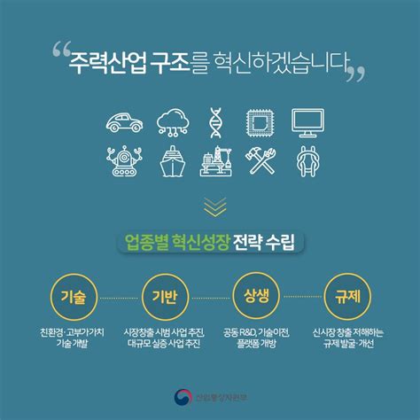 산업통상자원부 On Twitter