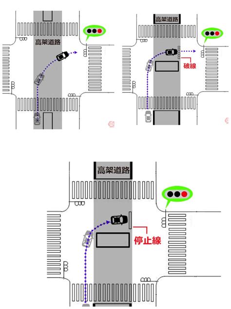 【間違えると信号無視？】右折レーンが長い交差点で右折時の信号に従わなくてはならないケースとは？ あやあやのふらふら旅行記