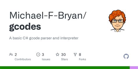 Github Michael F Bryan Gcodes A Basic C Gcode Parser And Interpreter