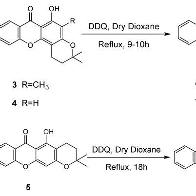 Synthesis of prenylated xanthones 10 and 11. | Download Scientific Diagram