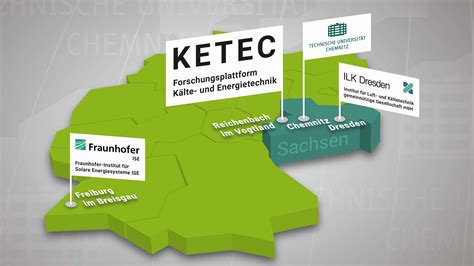 Ketec Forschungsplattform K Lte Und Energietechnik Fraunhofer Ise