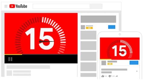 Youtube In Stream Ads Breakdown Everything You Need To Know